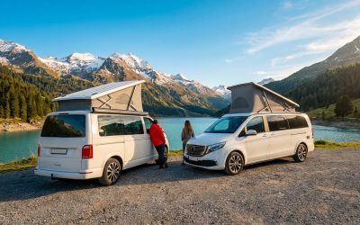 10 jours en Suisse en camping-car [Itinéraire complet]